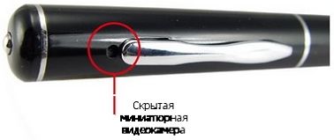 Скрытая миниатюрная видеокамера