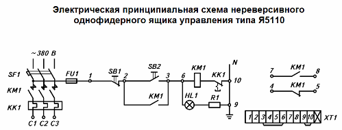 Электрическая схема ящика Я5110