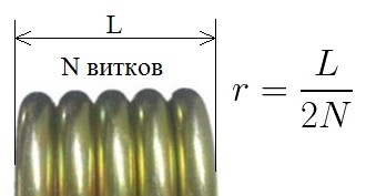 Определение сечения провода с помощью линейки