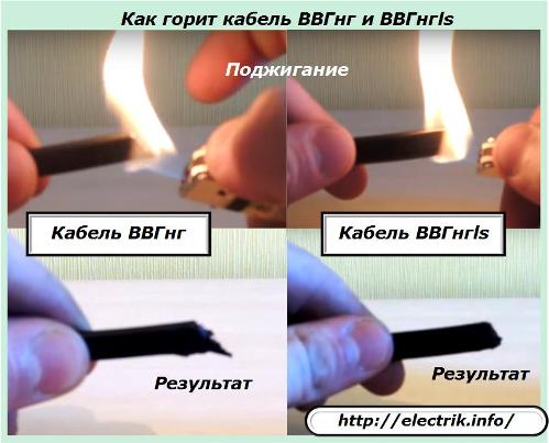 Кабель ВВНнг